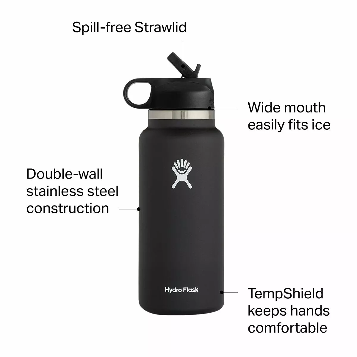 Hydro Flask Water Bottles 32oz Wide Mouth Straw Lid 2.0 Water Bottle 2 Hydro Flask Water Bottles 32oz Wide Mouth Straw Lid 2.0 Water Bottle - Image 2