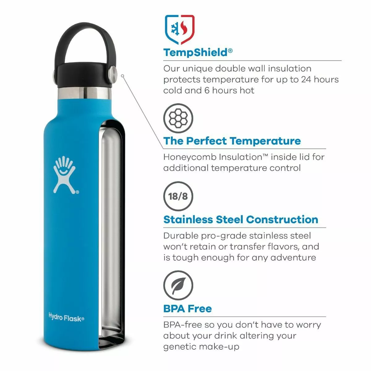 Hydro Flask Water Bottles 24oz Standard Mouth Water Bottle 2 Hydro Flask Water Bottles 24oz Standard Mouth Water Bottle - Image 2
