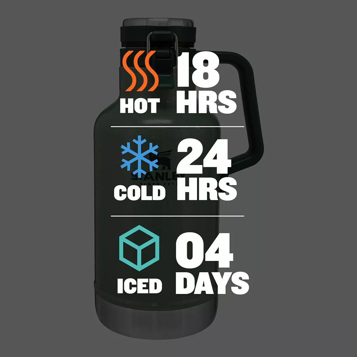 Stanley Water Bottles Classic Easy Pour 64oz Growler 4 Stanley Water Bottles Classic Easy Pour 64oz Growler - Image 4